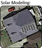 Solar Modeling