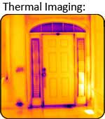 Thermal Imaging