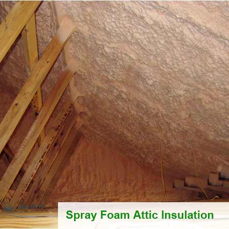 Attic insulation