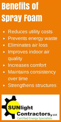 Spray Foam Benefits