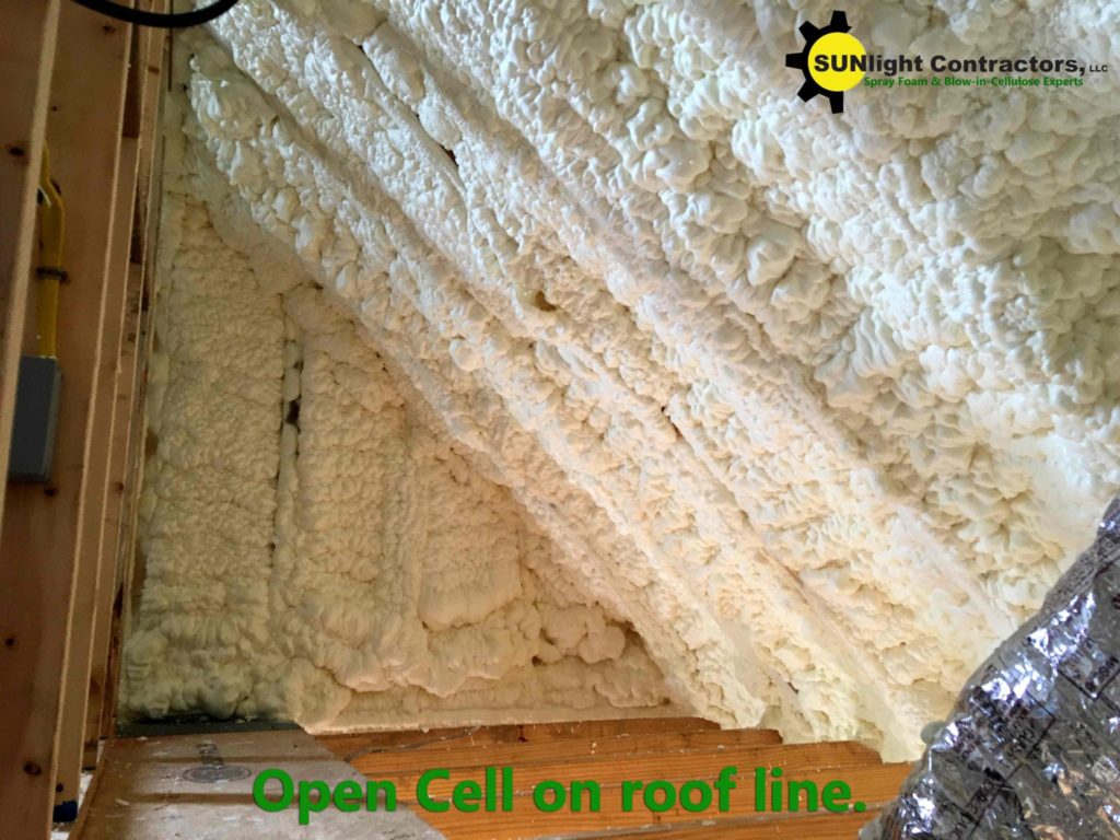 Best Gable Roof Insulation